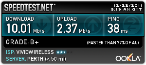 Old-school speedtest brag from the forum days