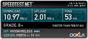 Old speedtest brag from a dial-up era forum member