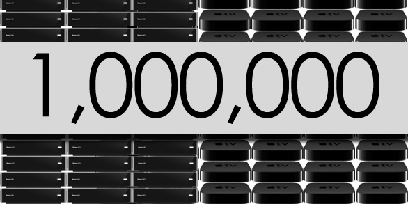 Celebrating 1,000,000 posts with server rack imagery
